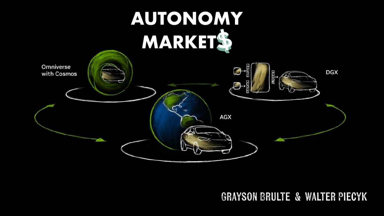 NVIDIA’s Autonomy Ambitions Become Clearer as Waymo and Uber Head for Divorce - The Road to Autonomy