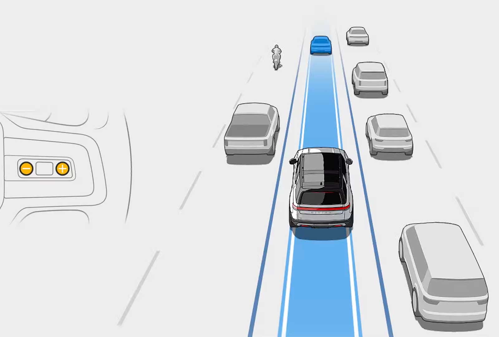 Autonomous Rivian - The Road to Autonomy