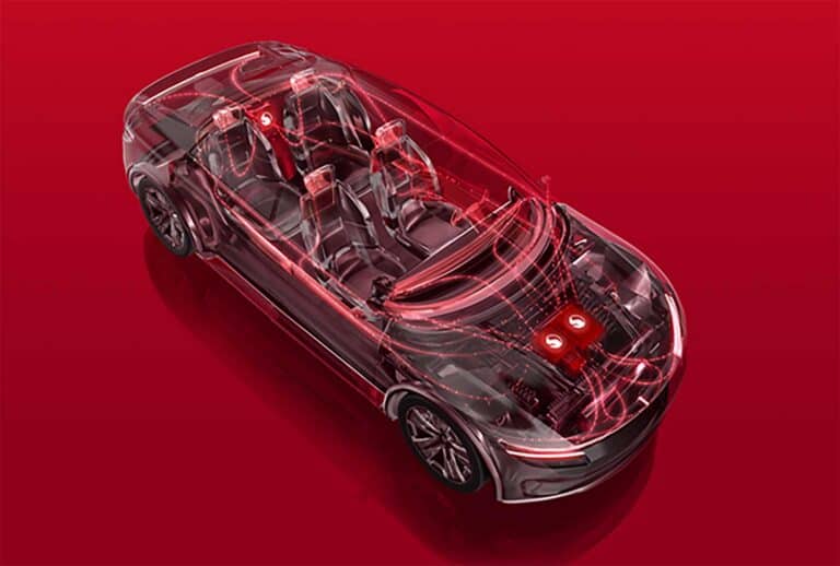 Snapdragon Automotive - The Road to Autonomy